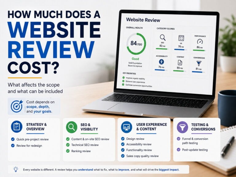 How Much Does a Website Review Cost?